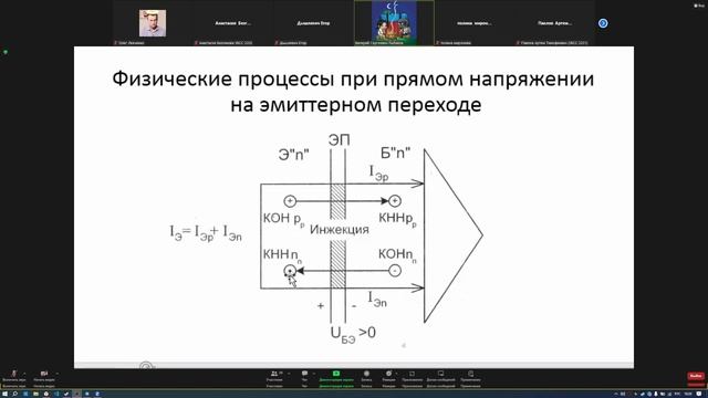 Электроника 1 я лекция 28 09 2023 смотреть онлайн