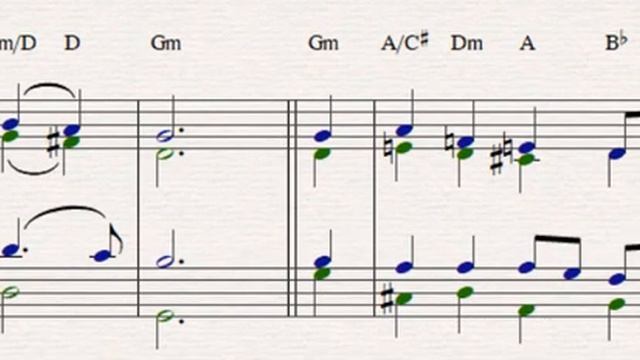 Bach Choral 06 Bwv 77