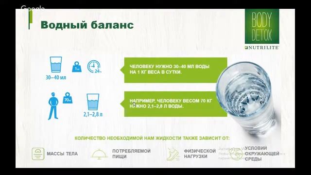 Программа Detox от Nutrilite смотреть онлайн