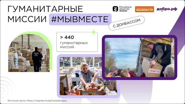 Лекция Добро в действии (Знание)