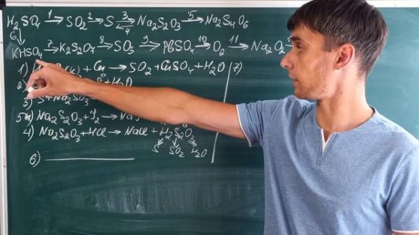 Цепочка превращений. Сера