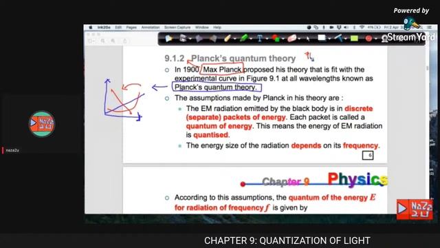 CHAPTER 9: QUANTIZATION OF LIGHT смотреть онлайн