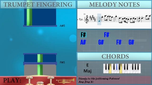 How to play Don't Let Me Down by The Beatles on Trumpet (Tutorial) смотреть онлайн