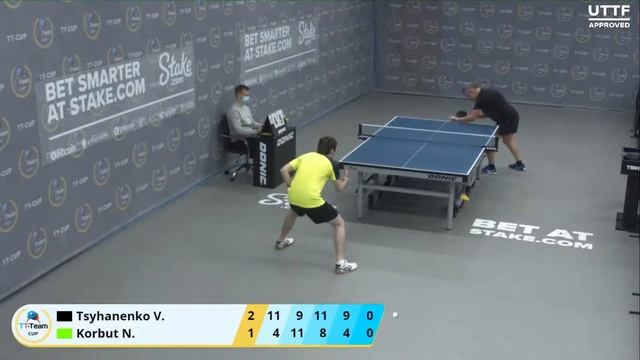 30 ноября 2020. Серый зал - Вечерний турнир. TT Cup смотреть онлайн