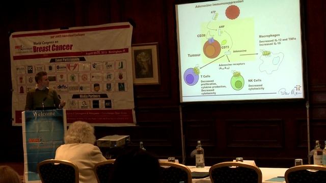 Paul A Beavis | Australia | Breast Cancer 2015 | Conferenceseries LLC смотреть онлайн