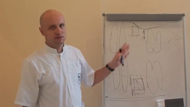 ▼Василий Бодяк. Имплантация Зубов▼|▼Vasilij Bodjak. Implantacija Zubov▼ смотреть онлайн