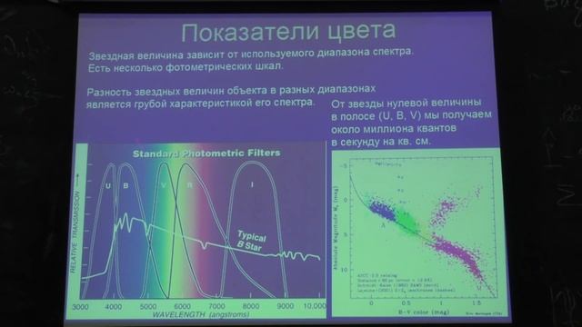Попов С. Б. - Астрофизика - 1. История становления астрономии смотреть онлайн