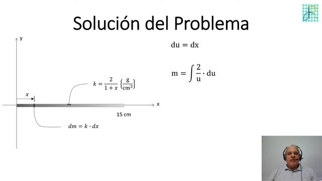 CALCULO DIFERENCIAL E INTEGRAL APLICACIONES DE LA INTEGRACIÓN EJEMPLO 3 смотреть онлайн
