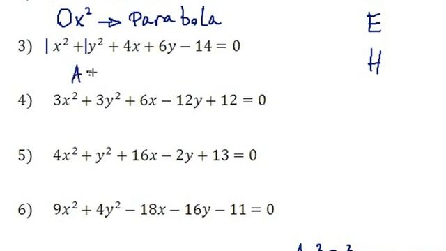 Conics - Identifying Conics #1-8 смотреть онлайн