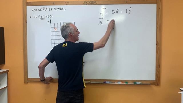 fisica 3 mod 8 versor смотреть онлайн