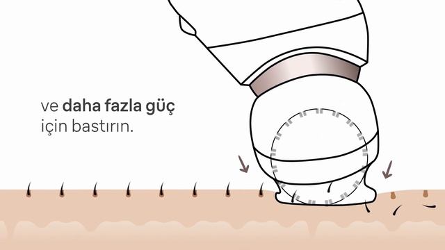 Braun Silk-épil 9 Flex смотреть онлайн