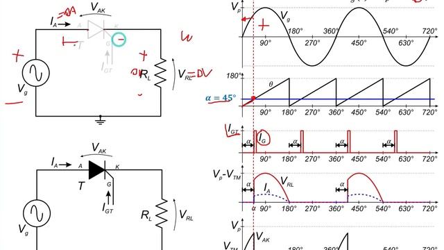Eletrônica II - Aula 19 - Retificador Monofásico com Tiristores - Parte 1 смотреть онлайн