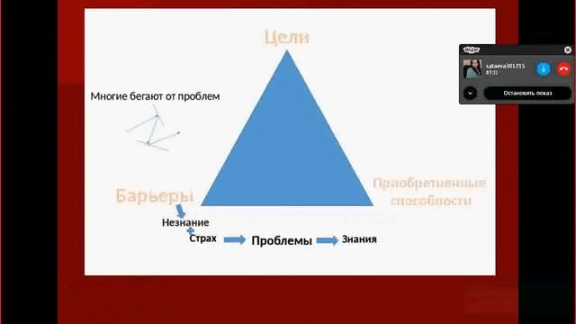 Треугольник успеха!!! смотреть онлайн