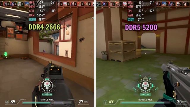 DDR5 5200 vs DDR4 2666 : PUBG, Valorant, Fortnite смотреть онлайн