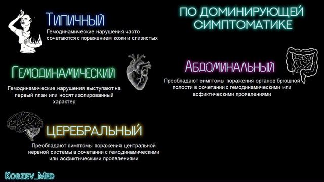 Анафилактический шок смотреть онлайн