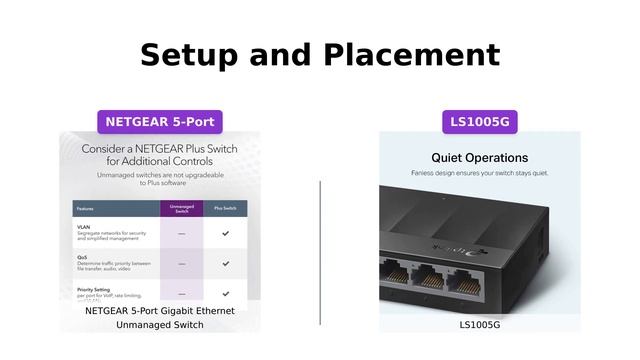 NETGEAR GS105NA vs TP-Link LS1005G: Gigabit Ethernet Switch Comparison смотреть онлайн