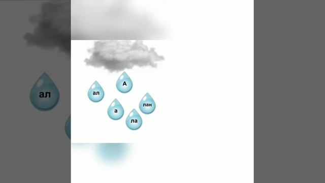 Ашық сабақ Киматова Қ. М Тақырыбы: "Л" әрпі мен дыбысы 1"А"сынып смотреть онлайн