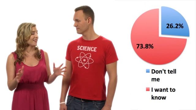 Repeat Errors - Tales from the Genome смотреть онлайн