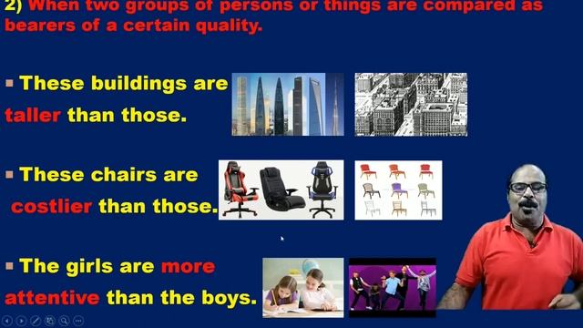 ADJECTIVES OF COMPARISON & DEGREE CHANGE || online Grammar Classes смотреть онлайн