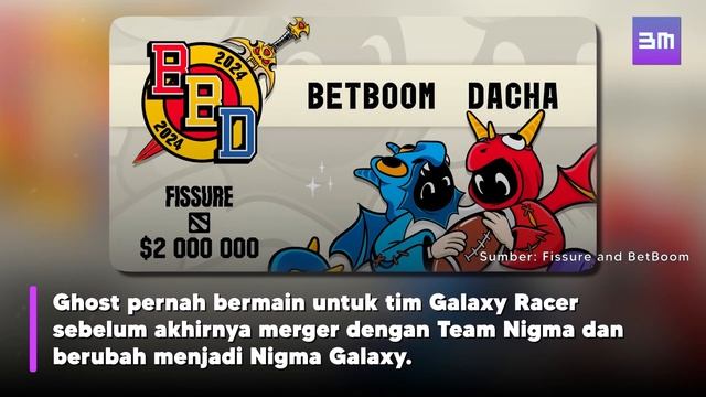 Ghost dan rmN- Gabung Miracle-, SumaiL dan Kuroky Lengkapi Roster Nigma Galaxy смотреть онлайн