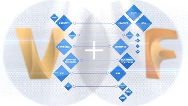 Hosokawa Micron - Autodesk Vault & Fusion Lifecycle смотреть онлайн