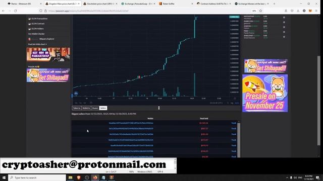 Paano gumawa ng Honeypot/Rugpull Script Token. Scam Contract sa BSC. Pekeng Dami Crypto смотреть онлайн