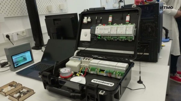 FEDOT.Industrial: фреймворк автоматического машинного обучения для промышленных задач