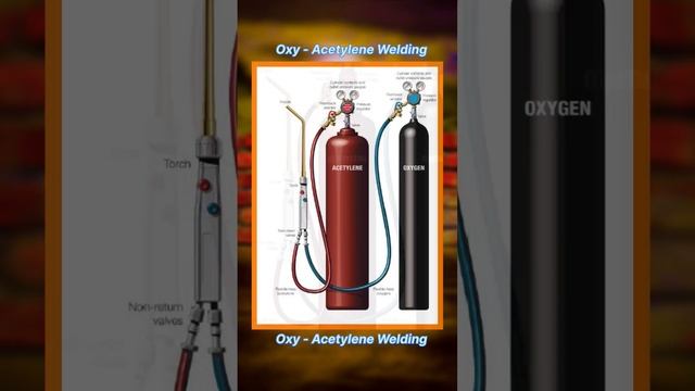 Oxy - Acetylene Gas welding | смотреть онлайн