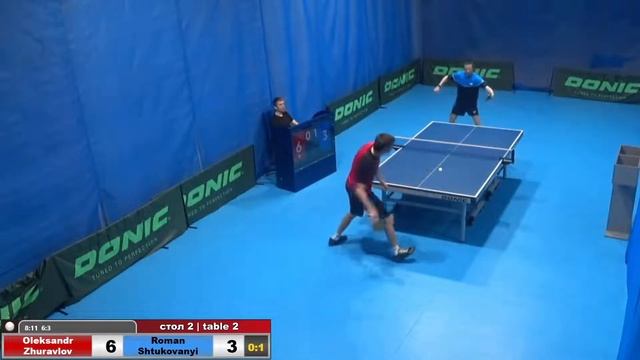 17:45 Oleksandr Zhuravlov - Roman Shtukovanyi. Турнир Запад 4 WIN CUP 14.05.2022 смотреть онлайн
