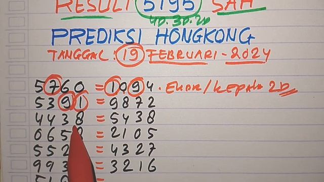PREDIKSI HK 19 FEBRUARI 2024 | BOCORAN TOGEL HONGKONG MALAM INI | RUMUS KEPALA EKOR HK JITU смотреть онлайн