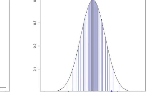 Q-Q Plot смотреть онлайн