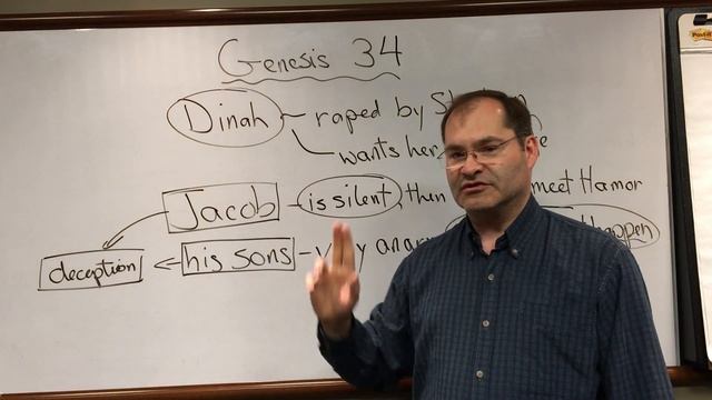 Genesis 34 Bible Study смотреть онлайн