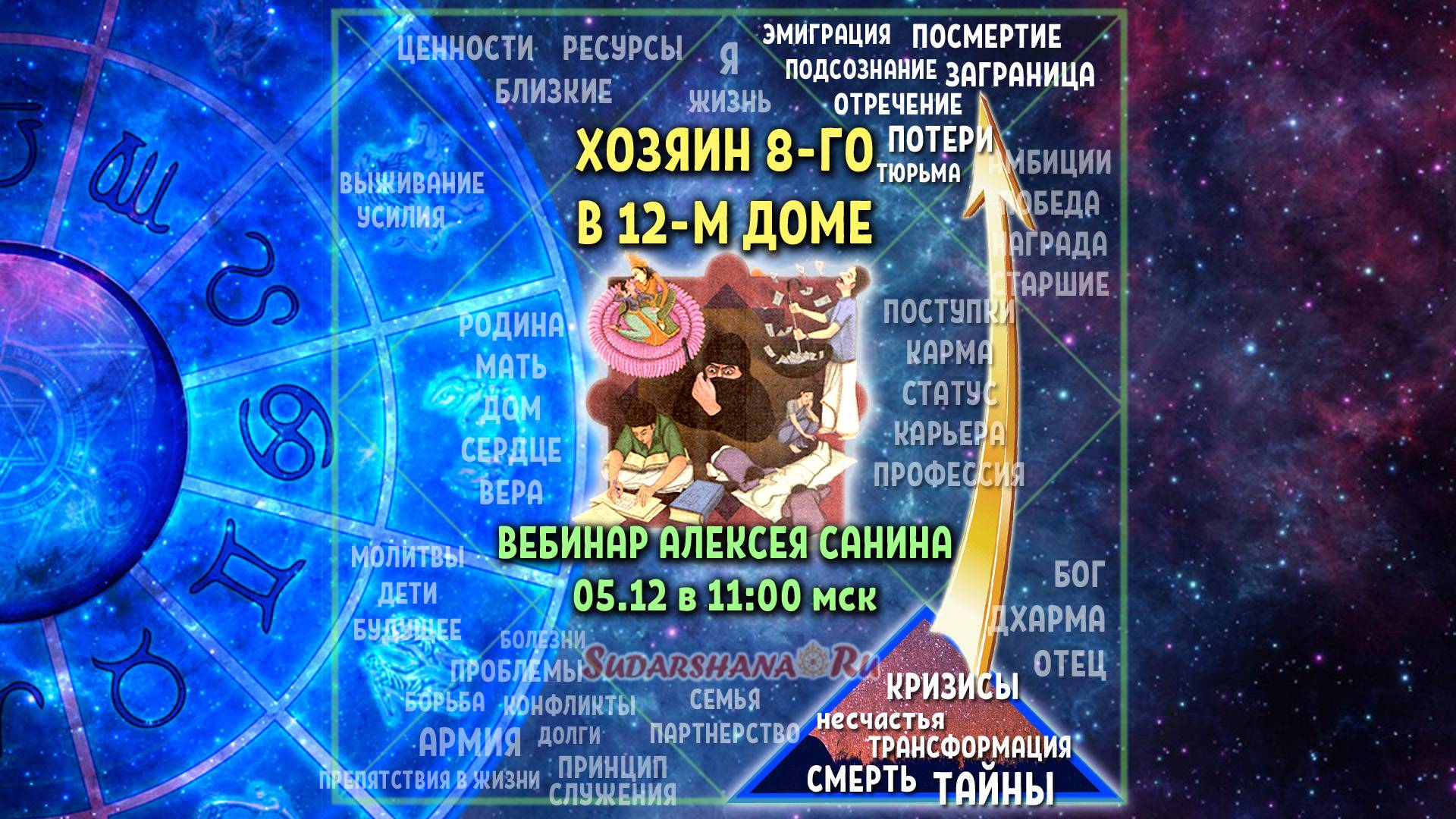 Хозяин 8-го дома в 12-м доме - вебинар Алексея Санина 05.12.2024