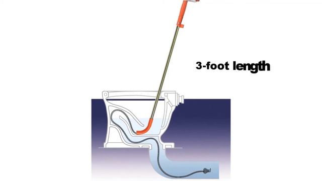 Best Toilet snake In [A List Of Top 5 Picks] смотреть онлайн