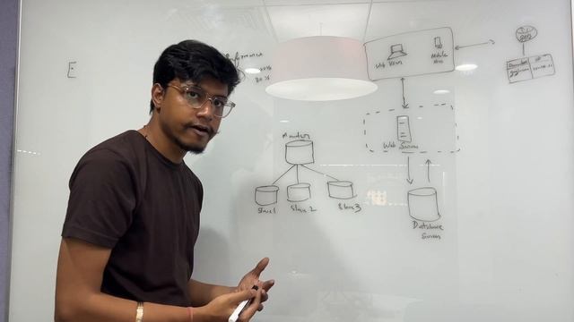Episode 3 | Database Replication | System Design 100 смотреть онлайн