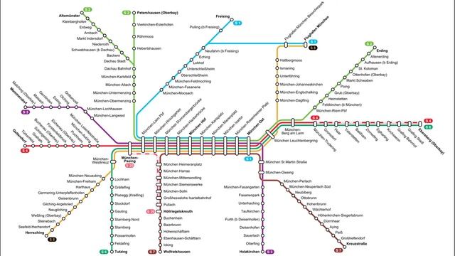 (MUC) How To Get From Munich Airport To The City Center By Train