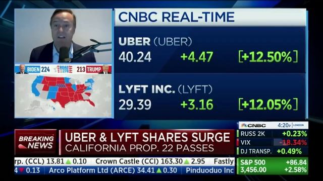 Jason Calacanis on CNBC November 4th, 2020: Prop 22 passes, Uber soars, minimum wage & more смотреть онлайн