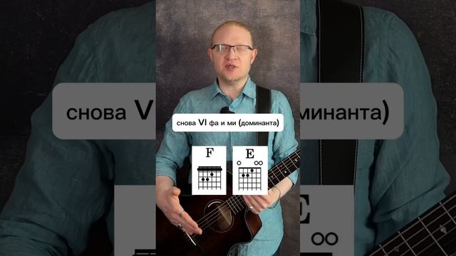 Ноль - Человек и кошка смотреть онлайн