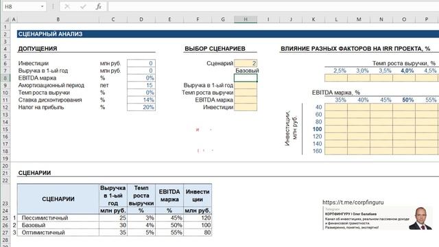Excel для аналитиков. Сценарный анализ в Excel. смотреть онлайн