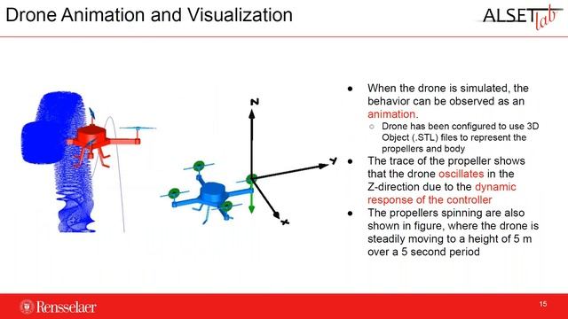 UAV Dynamic System Modeling and Visualization using Modelica and FMI смотреть онлайн