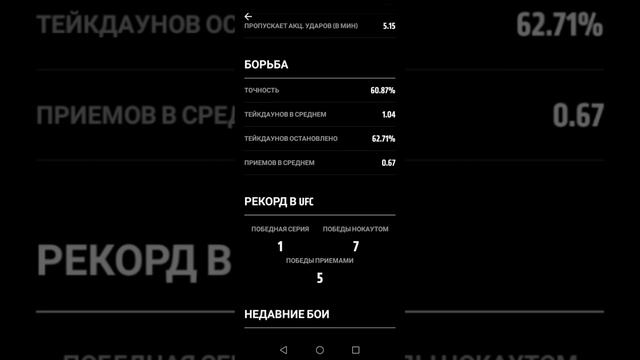 Ufc Fight Night : Висенте Люке vs Хоакин Бакли. О бое. смотреть онлайн