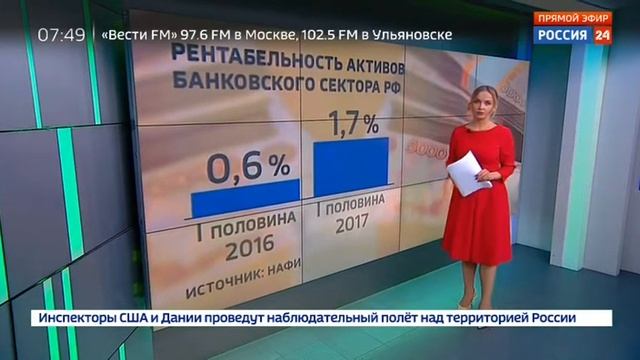 Ксения Демидова 2 октября 2017 года смотреть онлайн