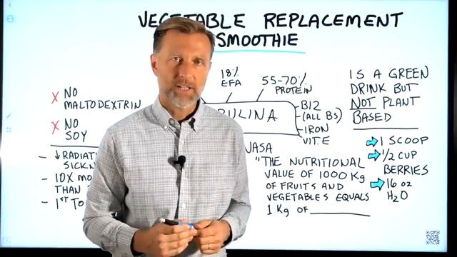 The Best VEGETABLE Replacement Smoothie смотреть онлайн