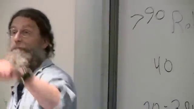 17. Human Sexual Behavior III & Aggression I