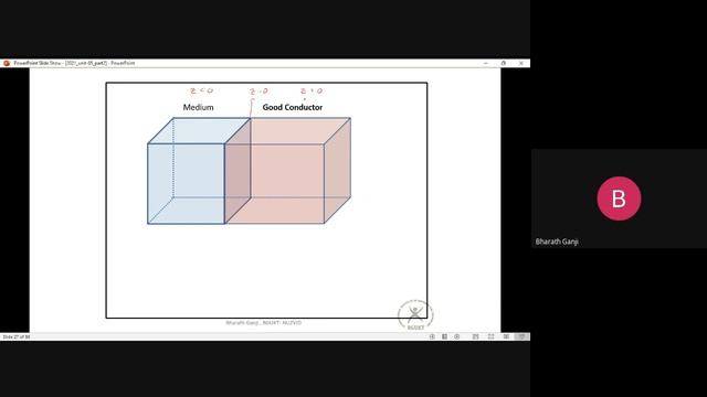 5 .10Power losses in rectangular waveguide , dielectric losses dielectric attenuation constant . смотреть онлайн