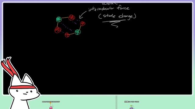 SeraphDoesChemistry - GCSE O Levels Chemistry Live Stream смотреть онлайн