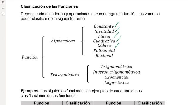 Cuarta Clase - 4° K (Lunes 1 de Marzo) смотреть онлайн