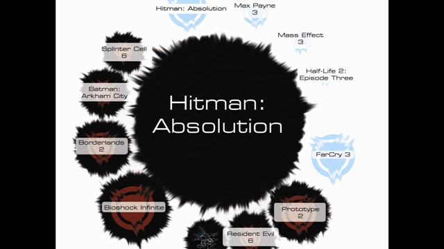 NxSG - Hitman: Absolution Soundtrack (Wake Up)