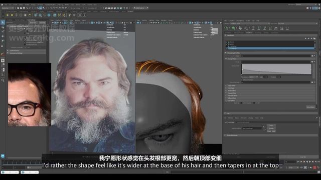22.Grooming The Hair (Part 3) смотреть онлайн