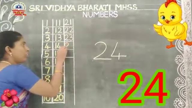 SRI VIDHYA BHARATI MHSS, NEIKARAPATTI, SALEM 10 #NUMBERS# смотреть онлайн